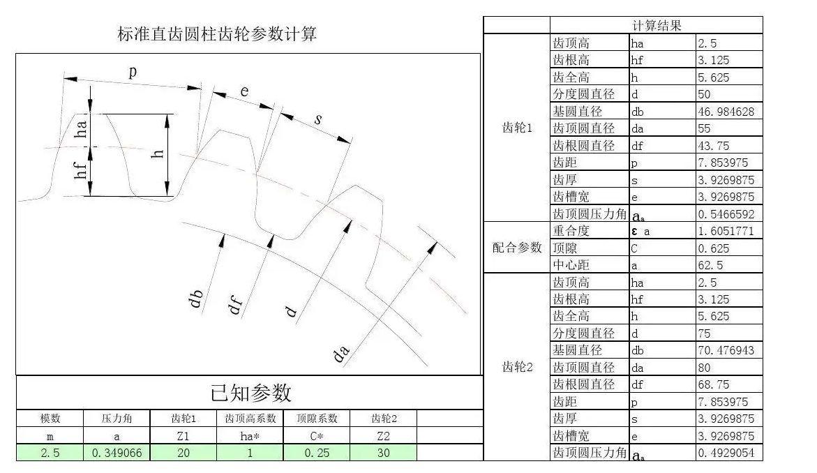 1665643508268710.png image.png